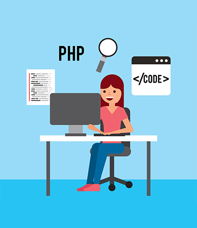 PHP Customization India